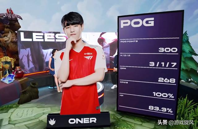 成为话题核 成为话题核