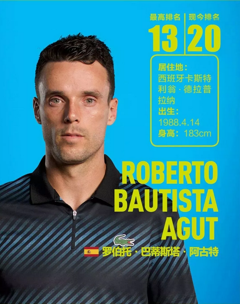 未来定位 未来定位