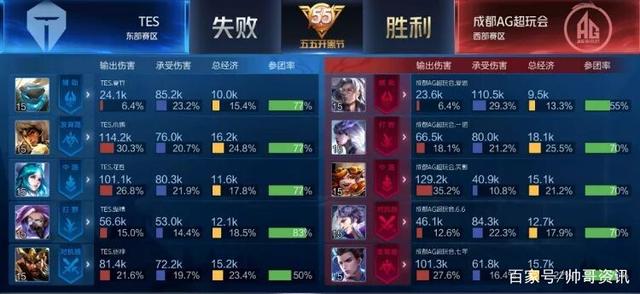 贝壳纹